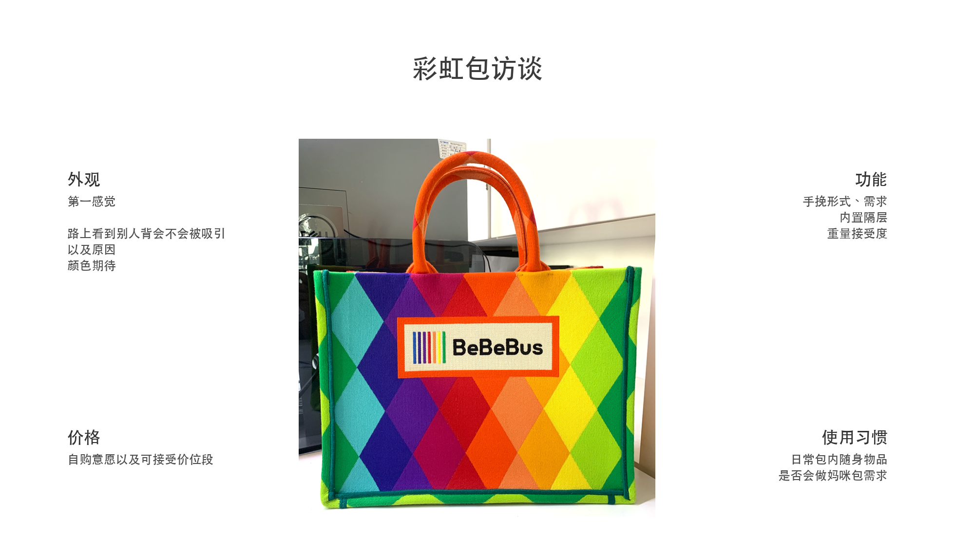 彩虹包访谈维度