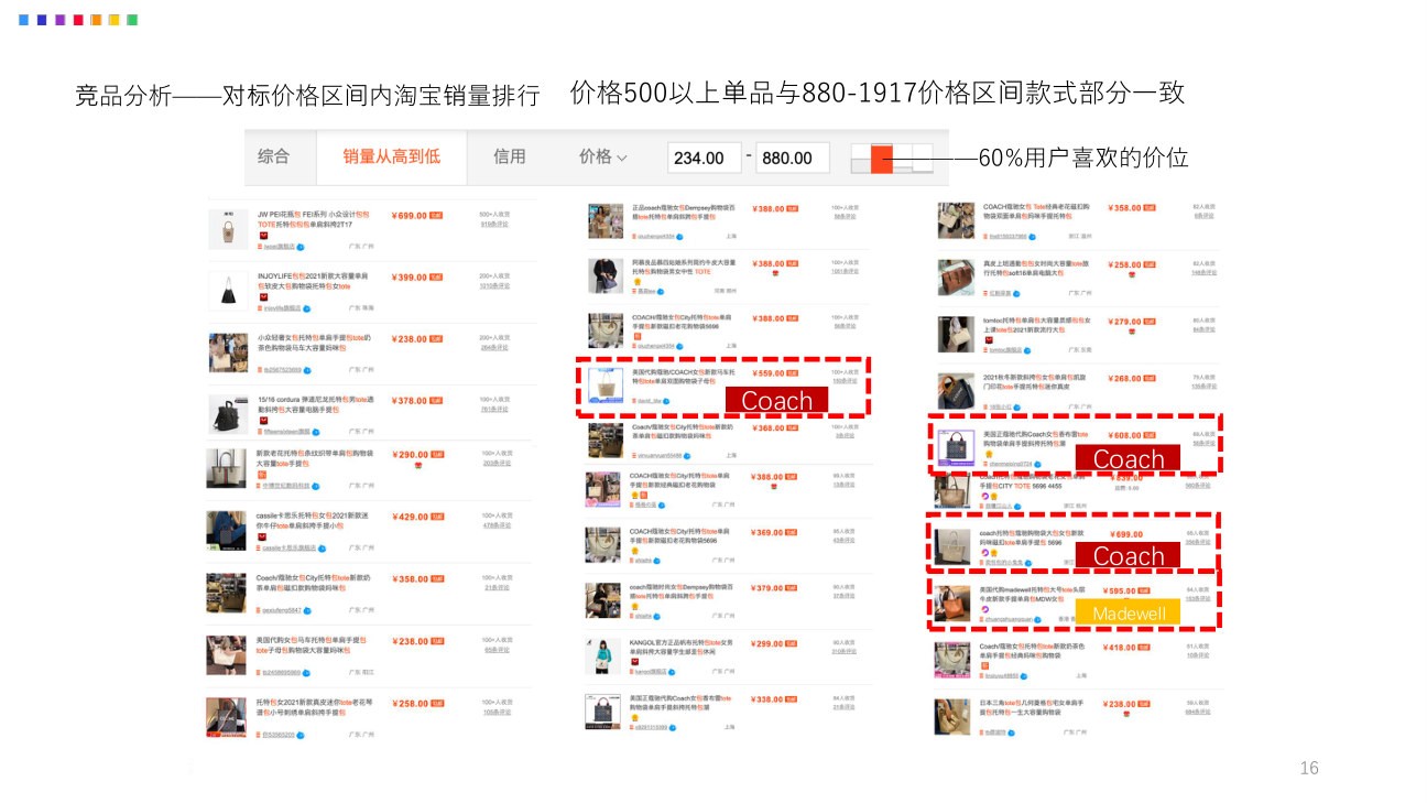 500 以上单品销量排行