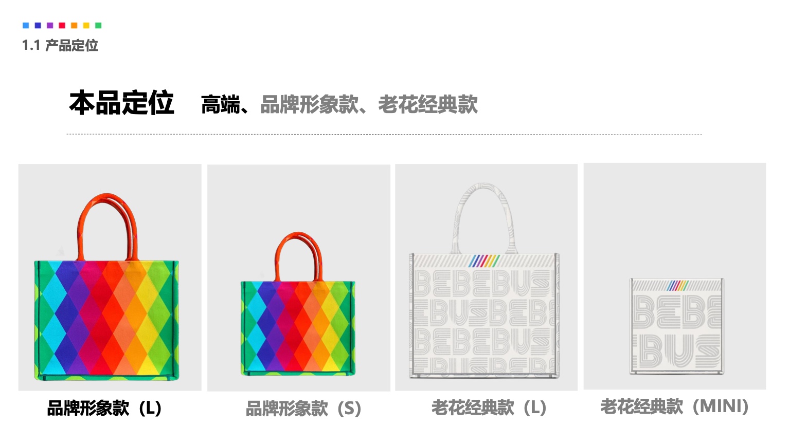 彩虹包培训手册第 4 页