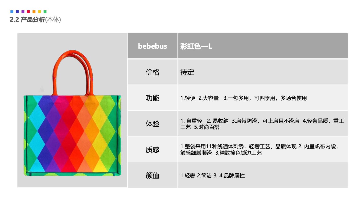 彩虹包培训手册第 9 页