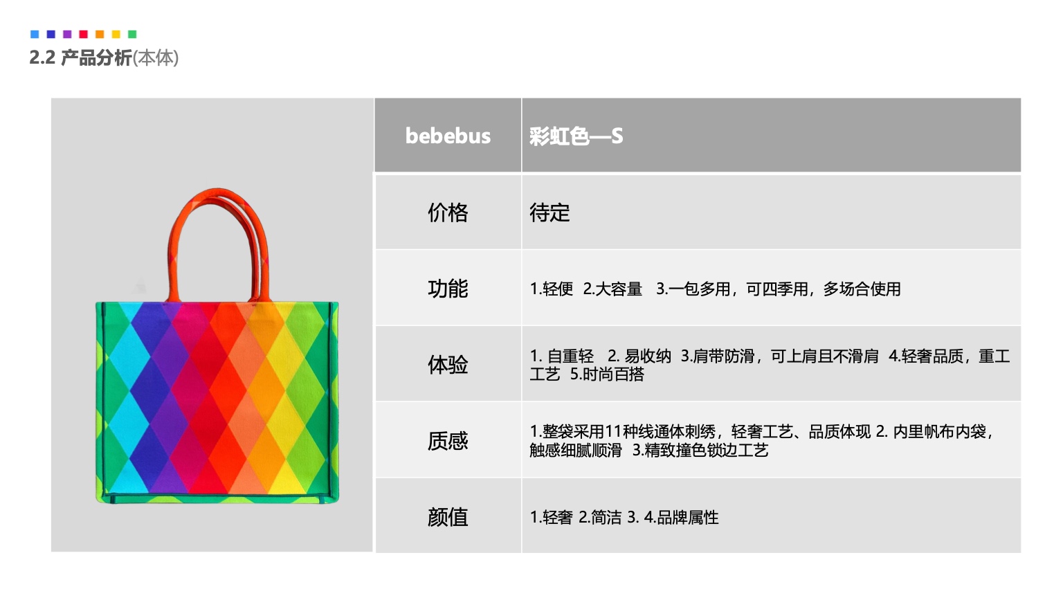 彩虹包培训手册第 10 页